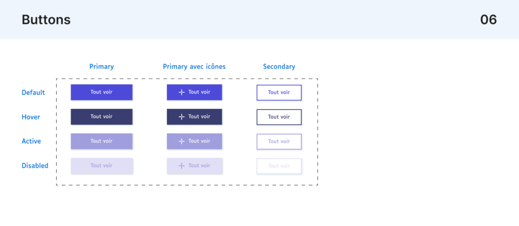 design system button