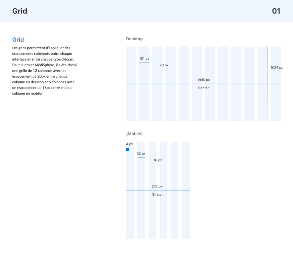 Design system grid